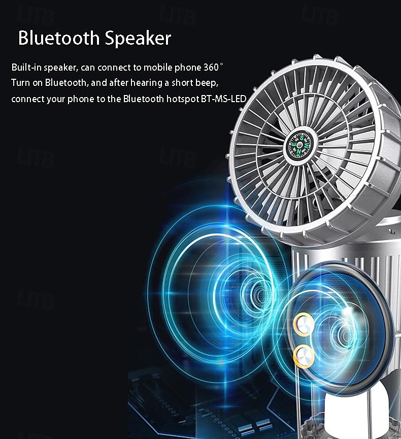 2025年 1個 10 W 懐中電灯&キャンプライト 照明機能付き ホワイト 110-120 V 1 LEDビーズ コレクション – $29.99 –P2