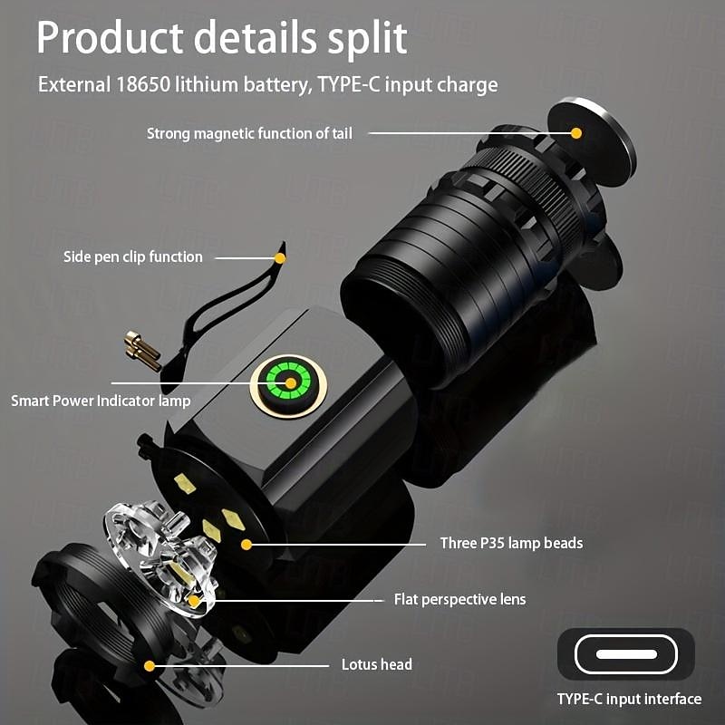 Super Bright Flashlight, Compact Portable Mini Flashlight, Outdoor Waterproof Multi-functional Night Fishing Lamp, Cap Pliers Lamp 2025 - $11.99 –P5