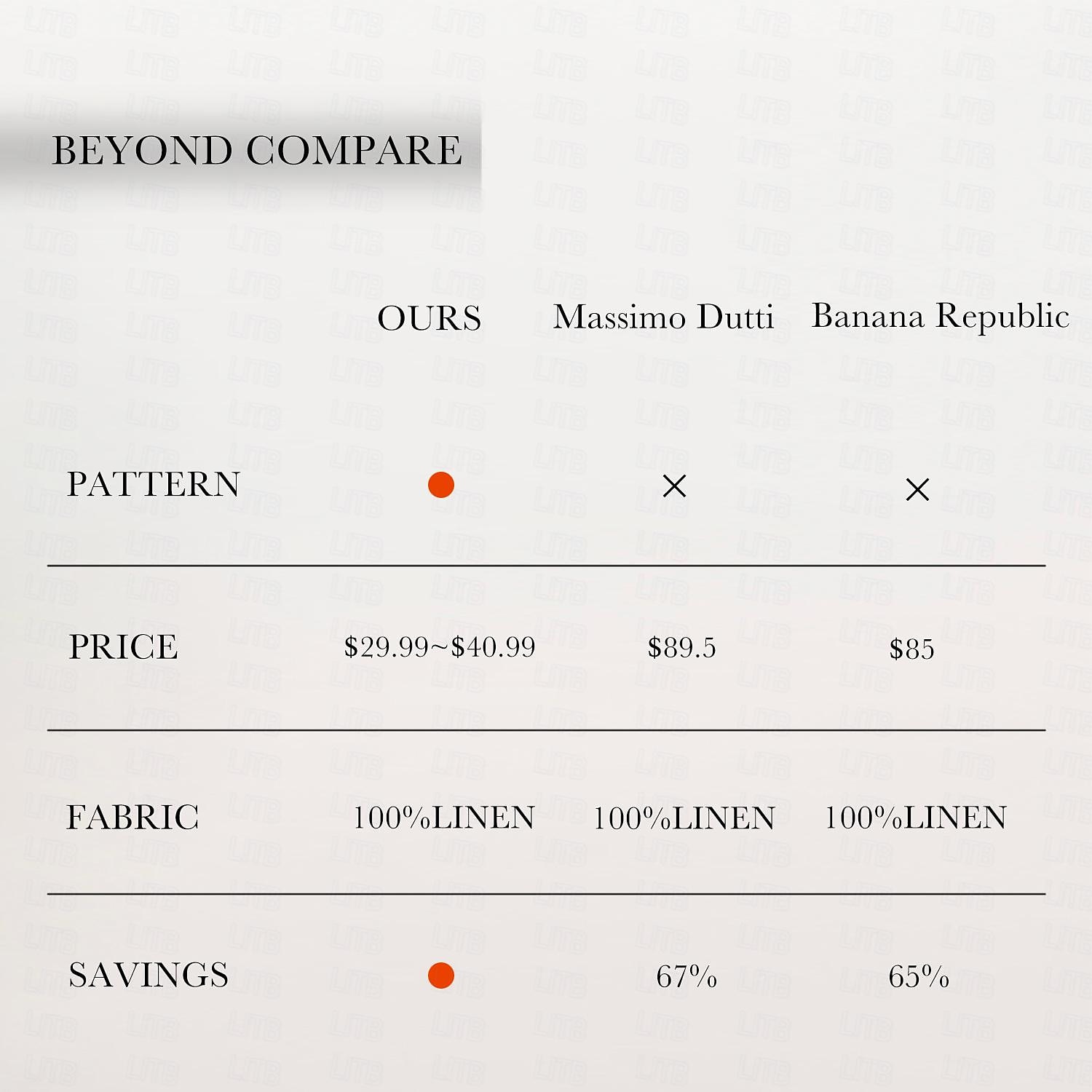 100% Lin Herre Linskjorte Hvit Kakifarget Langermet Helfarge عادي Aftæpning Sommer Fritid / hverdag Klær 2025 - $28.99 –P3