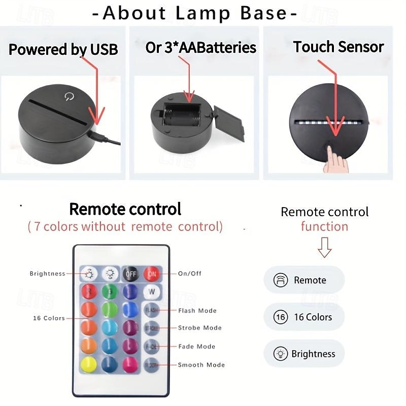 Nächtliche Beleuchtung LED-Nachtlicht Geschenk Schlafzimmer Mehrfarbig 2025 - $21.99 –P11