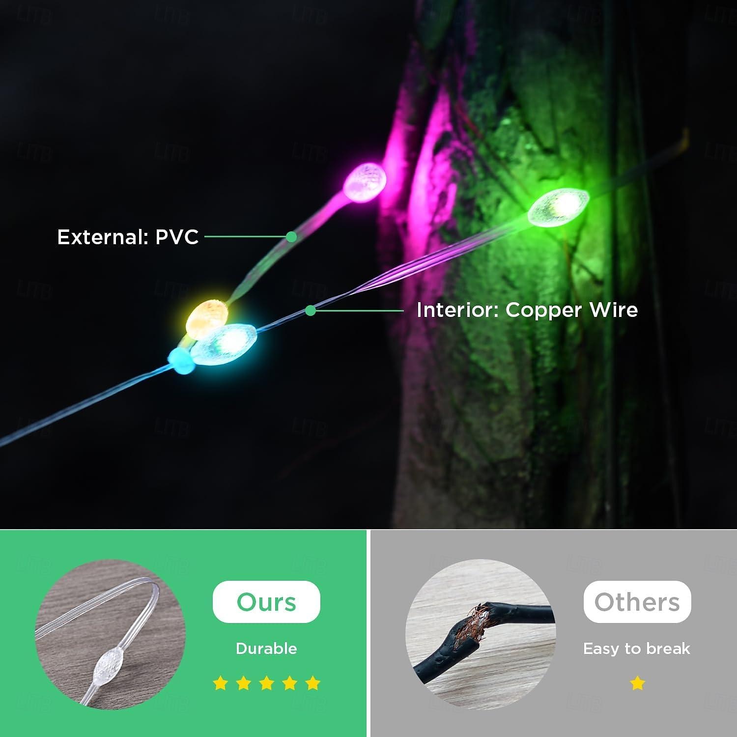 Camping Lantern Solar String Lights Multifunctional Rechargeable Outdoor Tent Camping Light 16.4FT IP65 Waterproof Camping Gear with Rechargeable Emergency for , Home and Party Decorations 2026 - $88.99 –P12