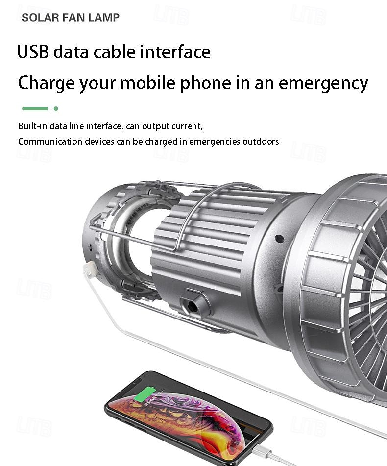 2025年 1個 10 W 懐中電灯&キャンプライト 照明機能付き ホワイト 110-120 V 1 LEDビーズ コレクション – $29.99 –P4