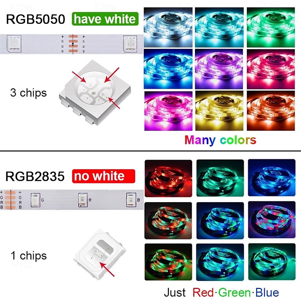 waterdichte led strip licht tv usb licht 1/2/3/5meter met bluetooth app zwembad lichtstrip 3k controle 5v string led band smd5050 led lint 2025 - $8.49 –P7