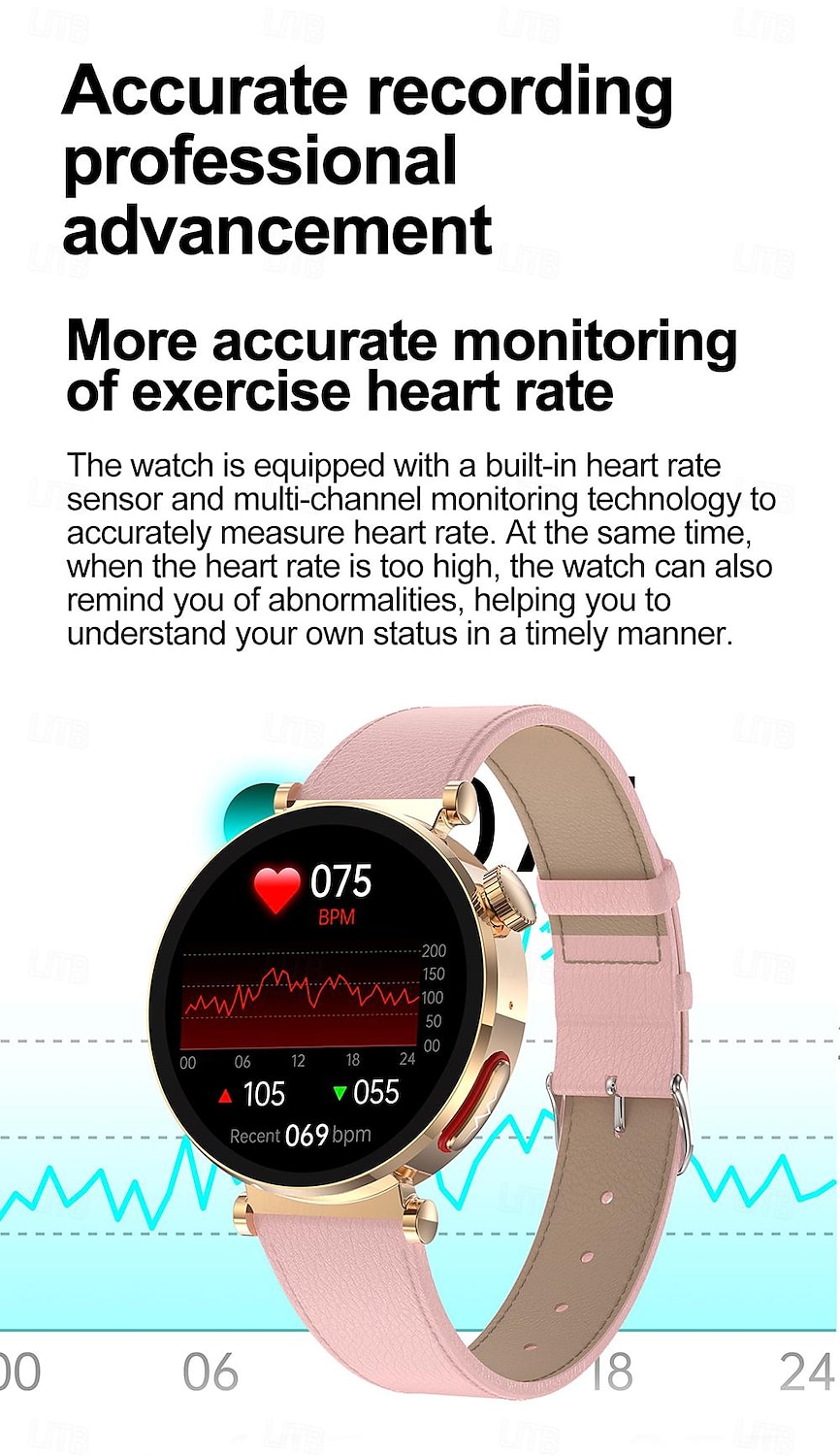 2025年 iMosi ECG PPG女性用スマートウォッチ 1.27インチフルタッチスクリーンBluetooth通話温度モニターペドメーターAndroid iOS対応ハンズフリー通話防水IP68  コレクション – $78.99 –P12