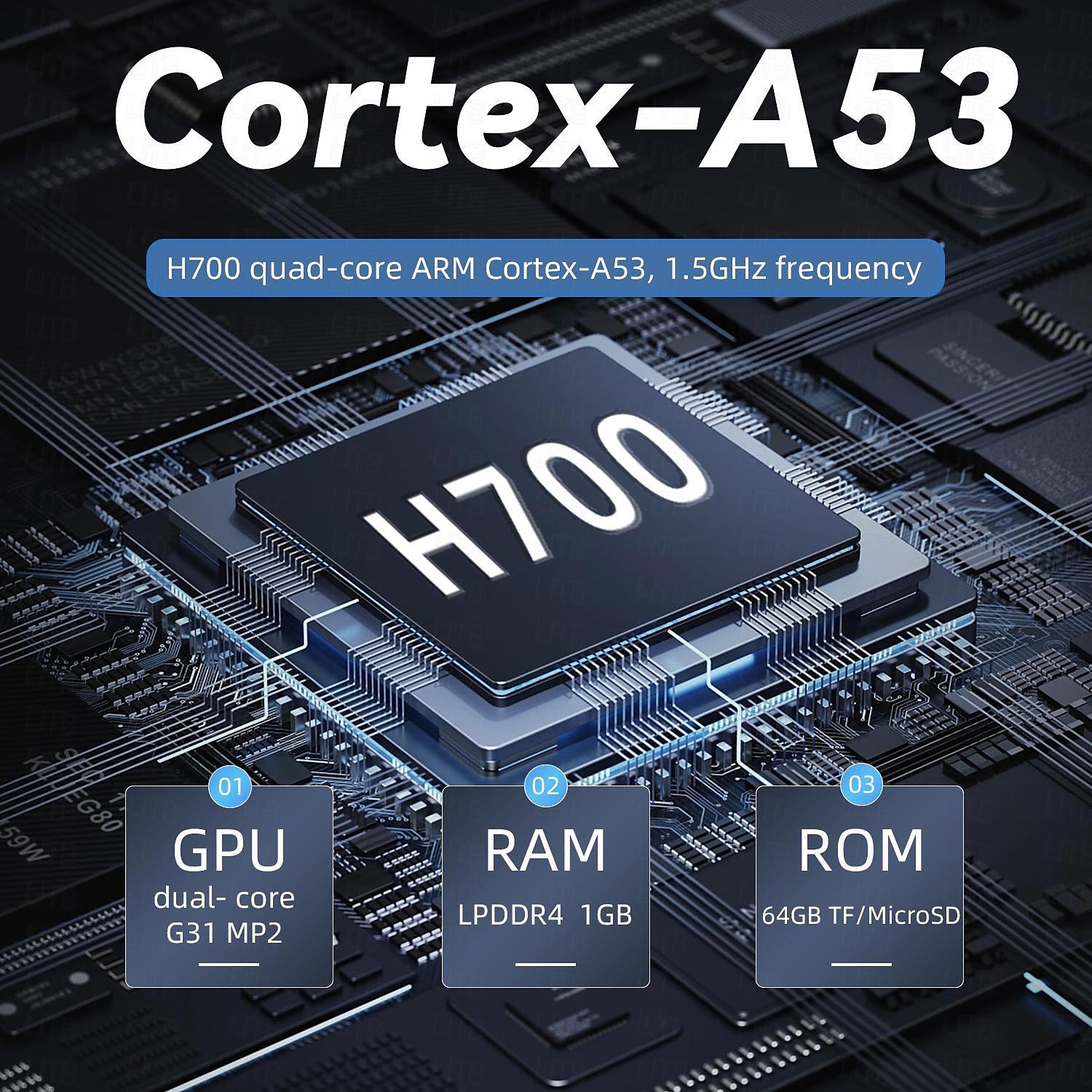 2025年 anbernic rg35xx h ハンドヘルド ゲーム コンソール、3.5 インチ hd スクリーン ポータブル オーディオ ビデオ プレーヤー、ダブル ロッカー ハンドヘルド レトロ ゲーム コンソール  コレクション – $79.99 –P3
