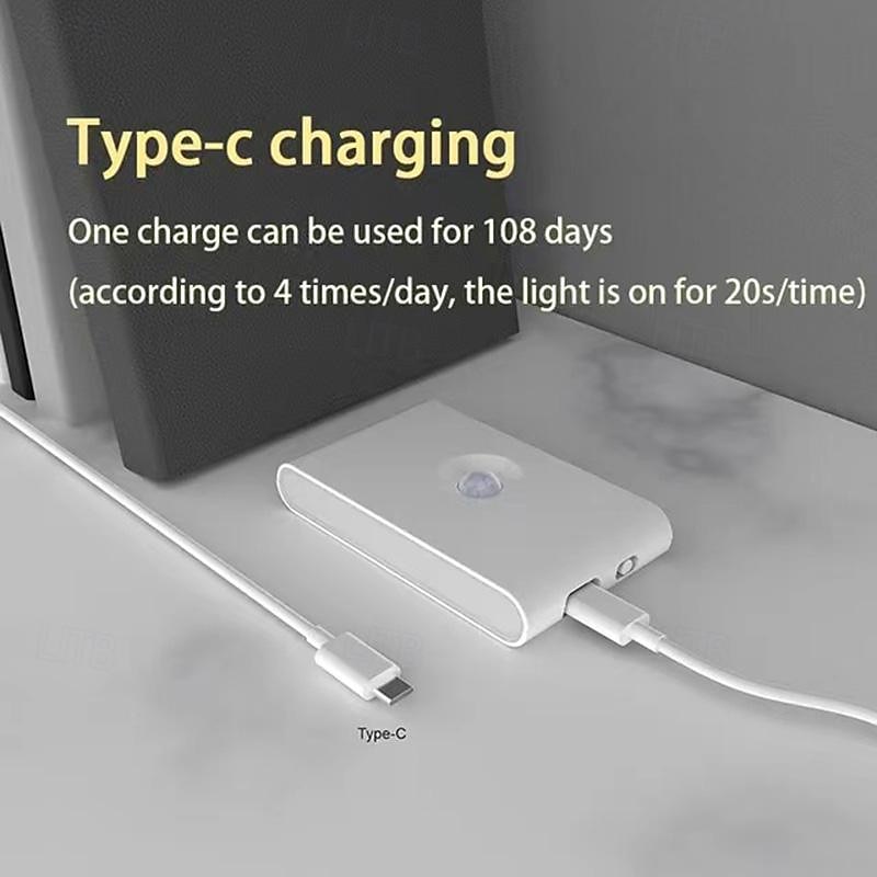 Smart Sensor Night Light Led Infrared Light Sensor Night Light Typec Rechargeable Magnetic Wireless Sensor Night Light 2025 - $15.49 –P3