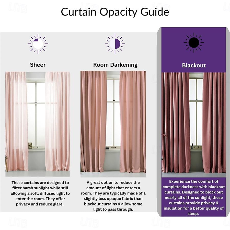 2 painéis 100% cortina blackout com padrão de vitral cortinas para sala de estar quarto cozinha tratamentos de janela com isolamento térmico escurecimento do quarto de 2025 por $37.99 –P19