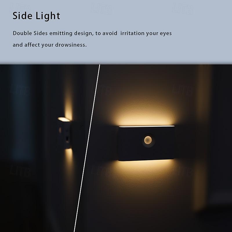 Smart Sensor Night Light Led Infrared Light Sensor Night Light Typec Rechargeable Magnetic Wireless Sensor Night Light 2025 - $15.49 –P14