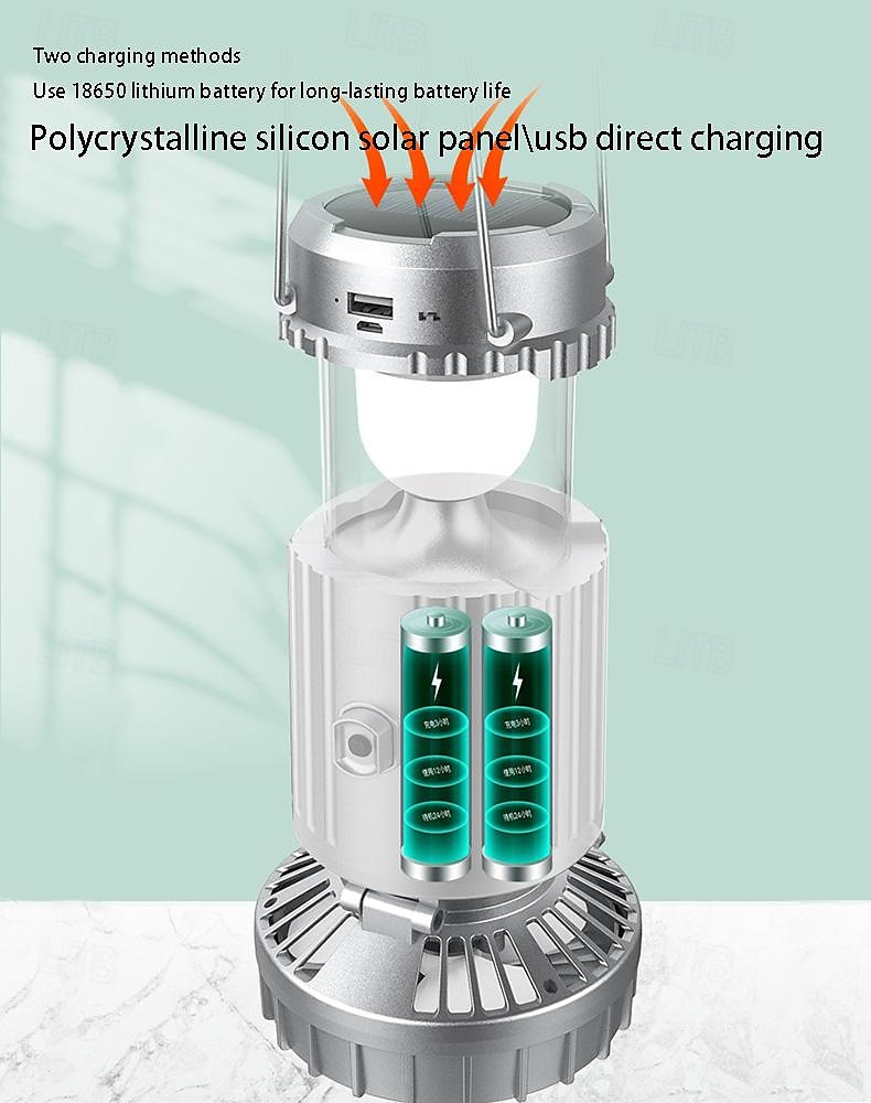 2025年 1個 10 W 懐中電灯&キャンプライト 照明機能付き ホワイト 110-120 V 1 LEDビーズ コレクション – $29.99 –P1