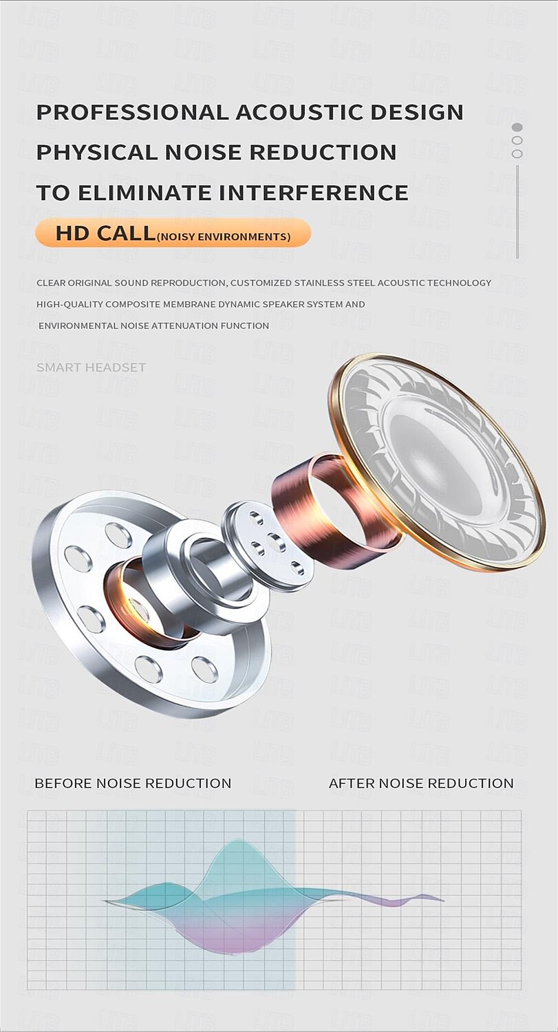 Pro6 True Wireless Headphones TWS Earbuds In Ear Bluetooth5.0 Sports Ergonomic Design Auto Pairing for Apple Samsung Huawei Xiaomi MI  Everyday Use Traveling Trekking Mobile Phone 2025 - $16.99 –P3