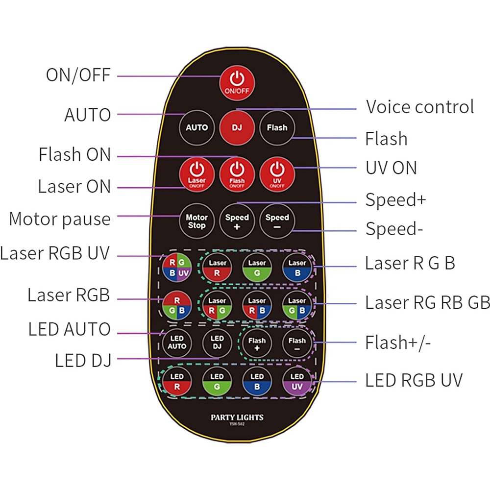 15 ogen rgb dj disco feest licht binnen stroboscoop podium verlichting effect led projector door dmx512 controle en geluid geactiveerd ravelight voor thuis verjaardagsfeestjes karaoke ktv 2025 - $148.99 –P7