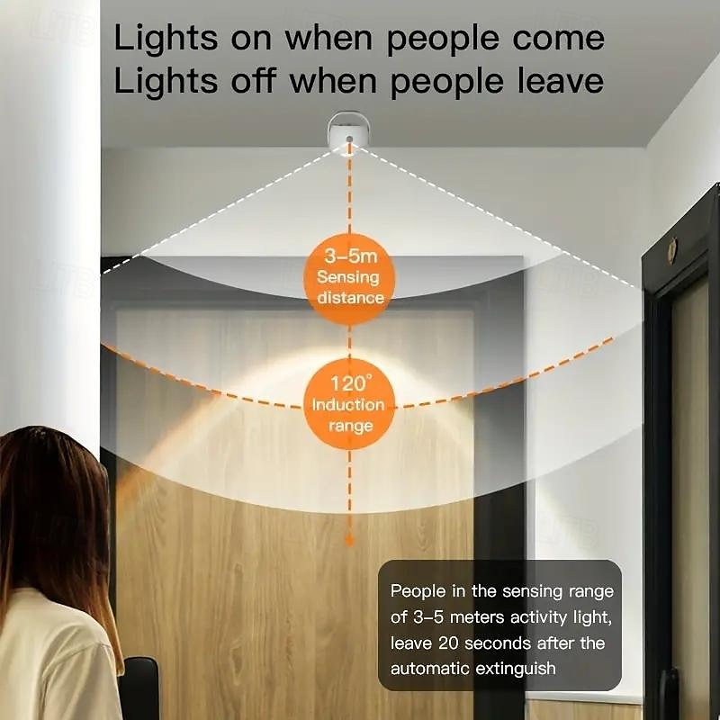 Wireless LED Picture Light with Remote LED Wall Sconce Motion Sensor Night Light Tri- Color Stepless Dimming Sunset Ambient Wall Lamp Adjustable Highlight Display Lamp for Frame Portrait 2025 - $27.99 –P4