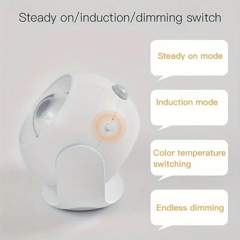 Wireless LED Picture Light with Remote LED Wall Sconce Motion Sensor Night Light Tri- Color Stepless Dimming Sunset Ambient Wall Lamp Adjustable Highlight Display Lamp for Frame Portrait 2025 - $27.99 –P8