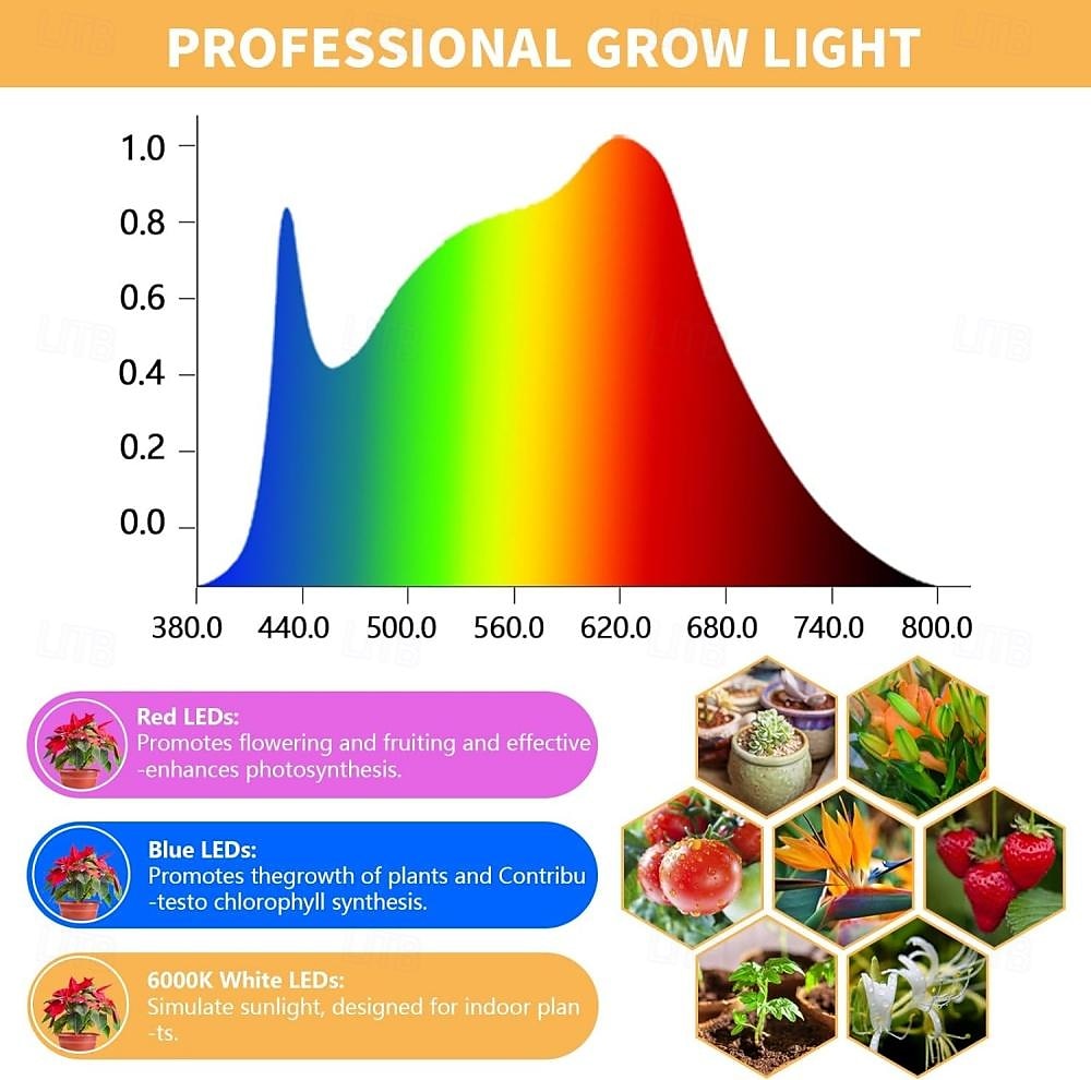 luce di crescita delle piante a spettro completo luce di riempimento retrattile bianco caldo commutabile a 2 colori con dimmer automatico del 2025 a $17.49 –P5