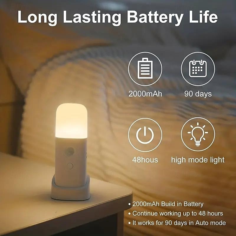 LED Motion Sensor Night Light USB Rechargeable Dimmable LED Light Portable Motion Activated Night Lamp For Living Room Bedroom Hallway Lighting 2026 - $28.99 –P3