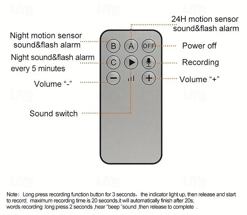 Solar Motion Sensor Alarm with Dog Barking & Gunshot Sound - 130dB Siren Security System with Remote Controller for Home, Farm, Yard, Chicken Coop, Villa 2025 - $39.99 –P5