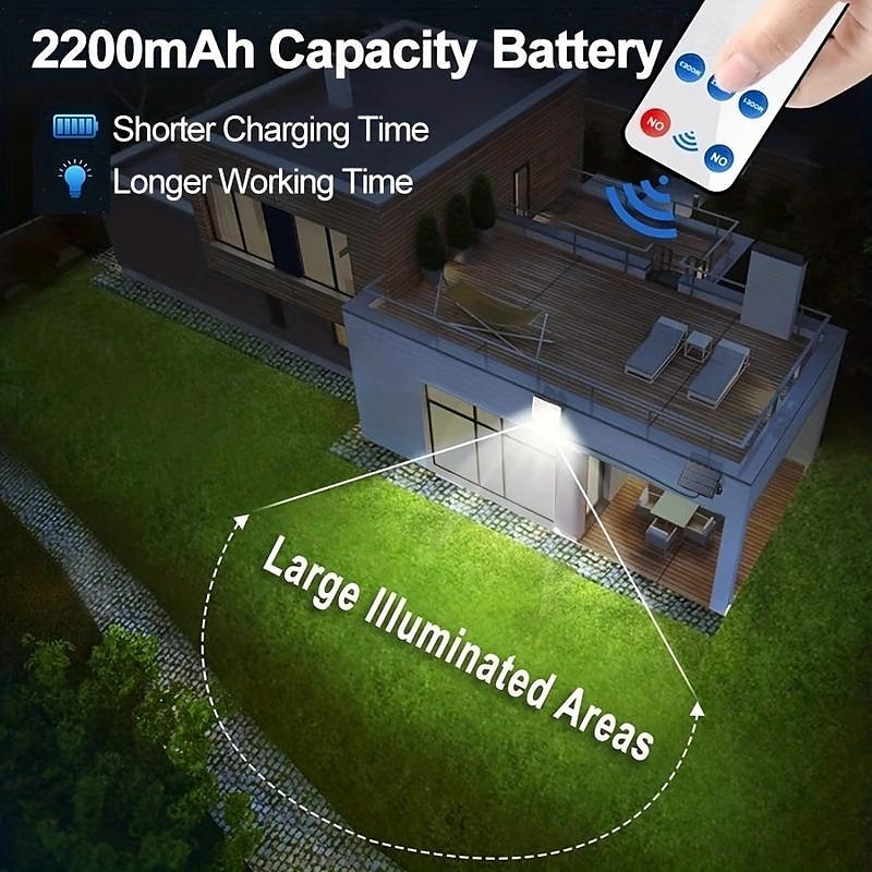 2025年 1個のソーラーフラッドライト、228個のLEDソーラーフラッドライト、屋外用スプリットソーラーウォールライト、ソーラー屋外ライトモーションセンサー、夕暮れから夜明けまでの3つの照明モード、リモコン付きIP65防水ウォールランプ  コレクション – $51.99 –P6