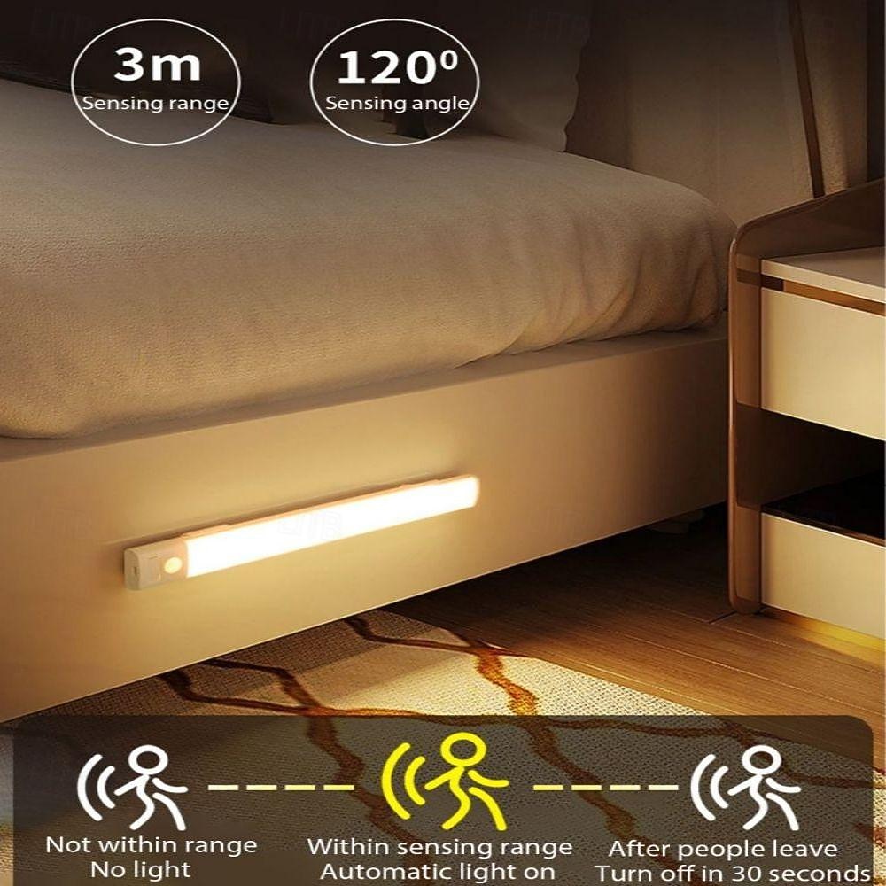 2026年 超薄型人体誘導ライト充電式磁気吸引自己粘着ロング LED ワードローブワインキャビネットライトストリップ  コレクション – $17.99 –P10