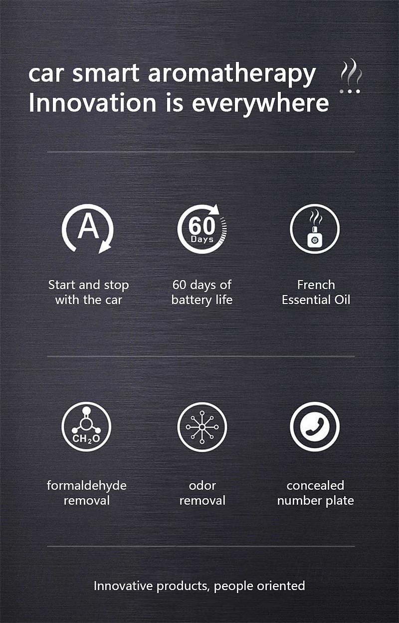 Car Smart Aromatherapy Spray Parking Number to Remove Odor Car Perfume Seat Accessories Interior Decoration 2025 - $34.99 –P6