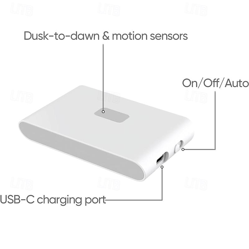 светодиодный ночник, датчик движения, перезаряжаемый через USB беспроводной ночник, кухонный шкаф, коридор, ночные светильники для ванной, прихожей, спальни, детской комнаты, кухни и лестницы 1/2/3 шт. 2026 - $19.99 –P2