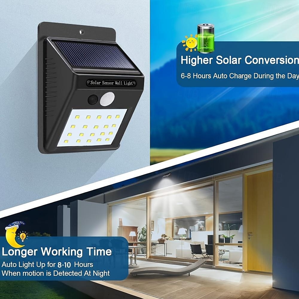 Solar Motion Sensor Wall Light 20LEDs Tri-operating Modes IP65 Waterproof Outdoor Light for Yard Garden Fence Garage 2025 - $11.49 –P3