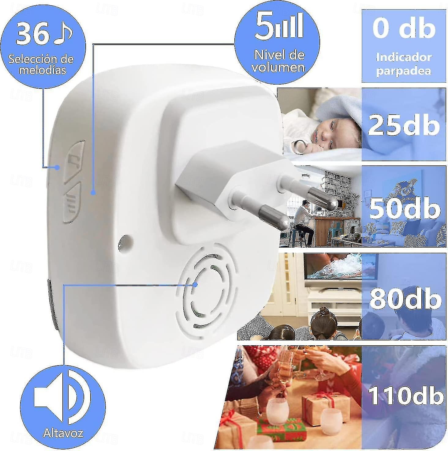Wireless Caregiver Pager Call Button Nurse Alarm System Call Bell For Home/elderly/patient/disabled 1 Transmitter 1 Plug Receiver Best Gift 2025 - $32.99 –P4