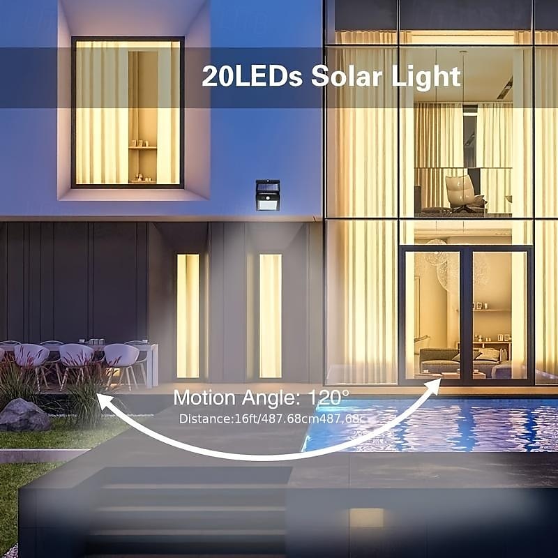 Solar Motion Sensor Wall Light 20LEDs Tri-operating Modes IP65 Waterproof Outdoor Light for Yard Garden Fence Garage 2025 - $11.49 –P7