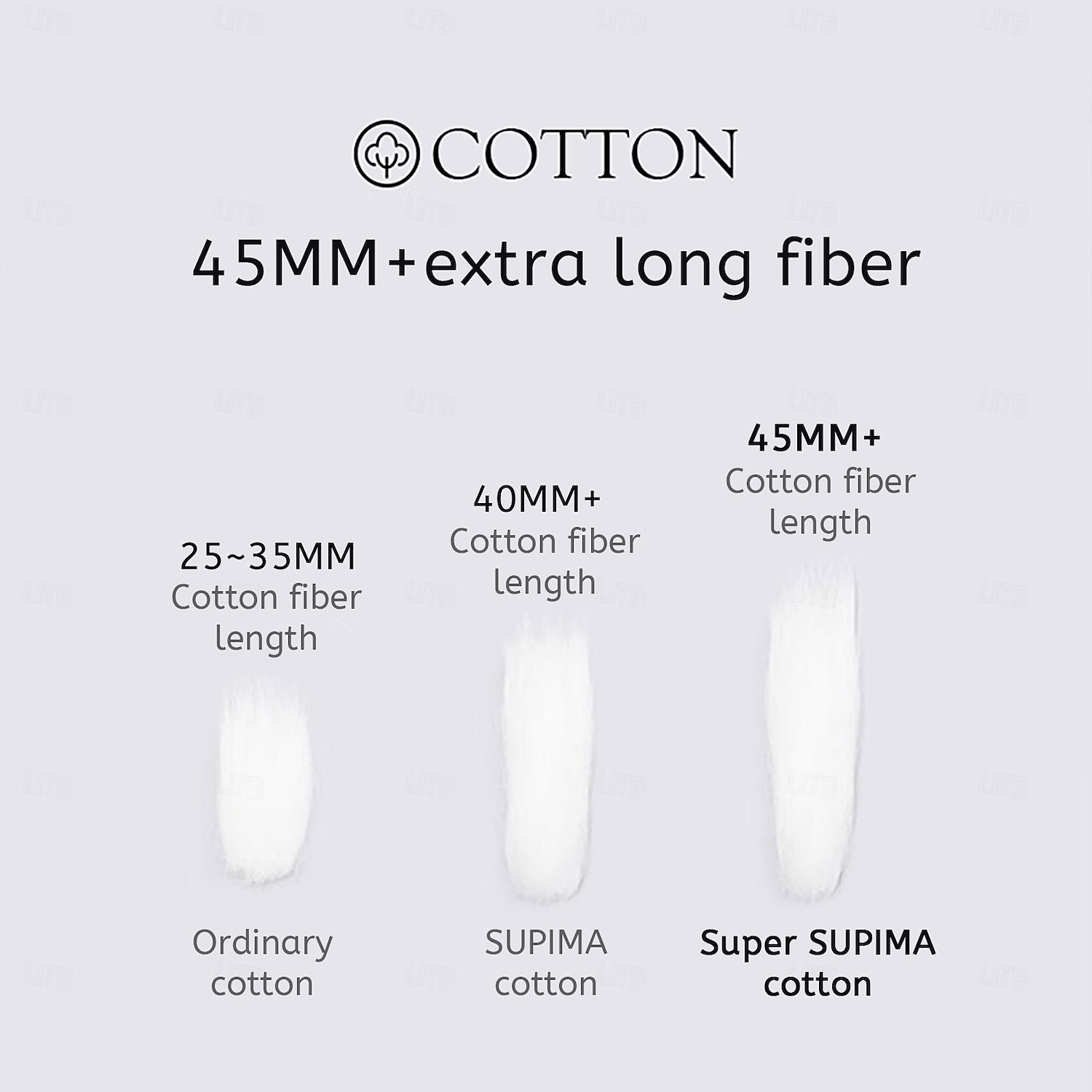 Pure 100% Pima Cotton Duvet Cover 4PCS Set Supima 140-TC Luxury Soft Silkly Sateen Bedding Set 1 Dovet Cover 1 Flat Sheet 2 Pillowcases 2025 - $288.79 –P14