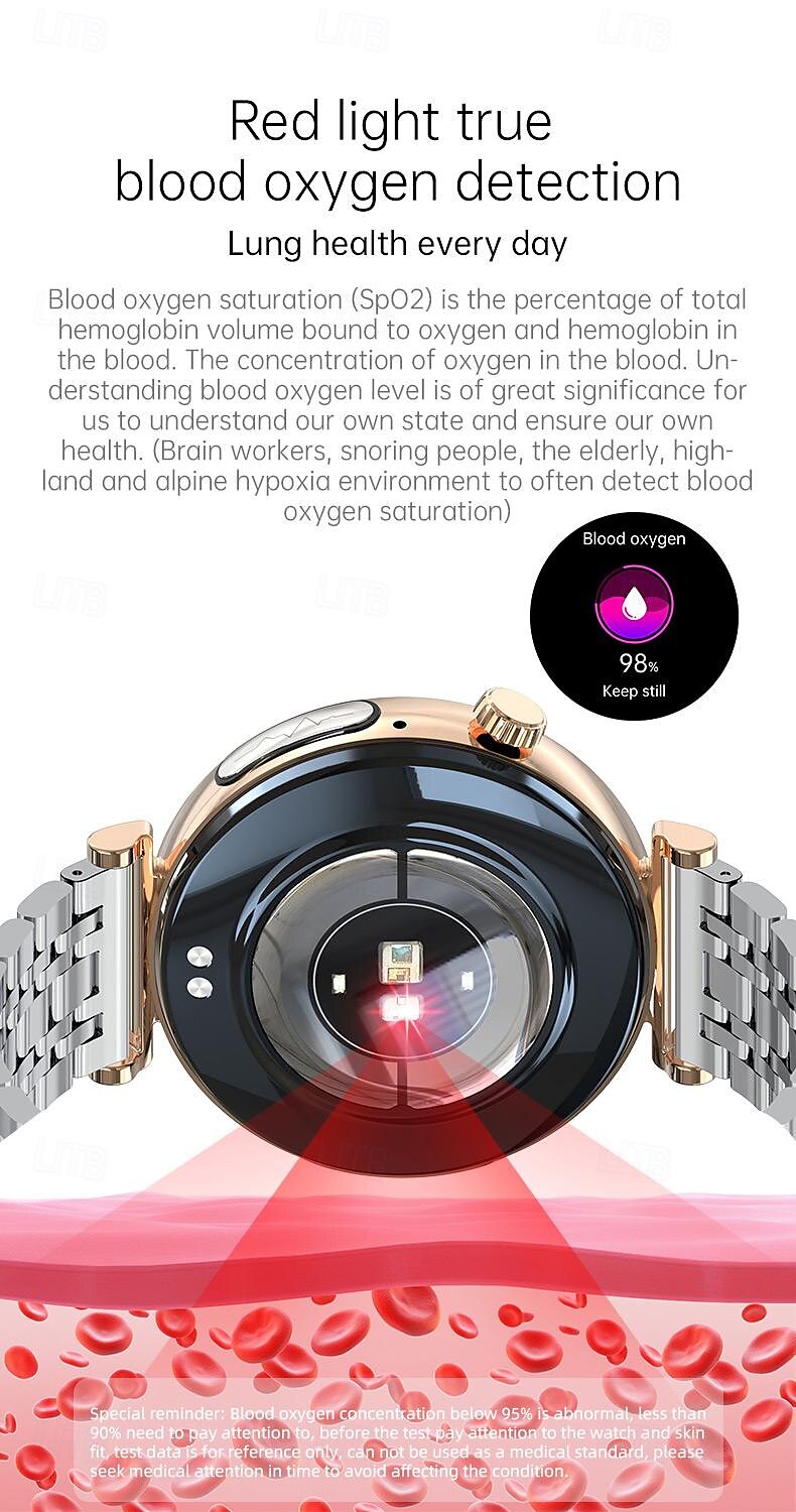 dames amoled smartwatch: 1,28” display met ecg, ppg & uitgebreide gezondheidsmonitoring 2025 - $75.99 –P12