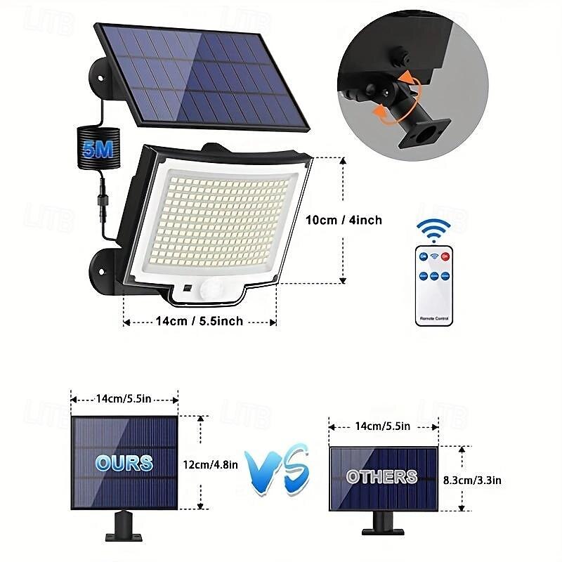 2025年 1個のソーラーフラッドライト、228個のLEDソーラーフラッドライト、屋外用スプリットソーラーウォールライト、ソーラー屋外ライトモーションセンサー、夕暮れから夜明けまでの3つの照明モード、リモコン付きIP65防水ウォールランプ  コレクション – $51.99 –P1