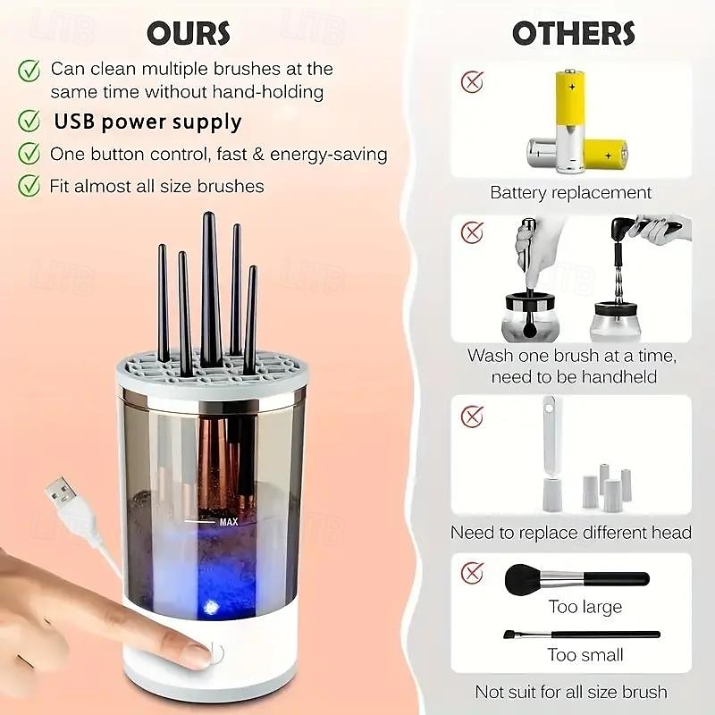 USB Plug Portable Electric Makeup Brush Cleaner With Rubber Makeup Machine Electric USB Quick Cleaner Cleaning Brush Collar Brush 2025 - $27.99 –P2