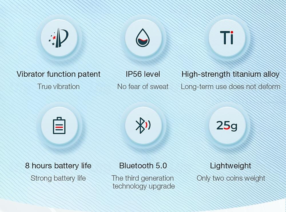 Lenovo X4 TWS True Беспроводные наушники Заушник Bluetooth 5.0 Стерео IPX5 для Яблоко Samsung Huawei Xiaomi MI Повседневное использование Путешествия Треккинг Мобильный телефон 2025 - $39.99 -P2