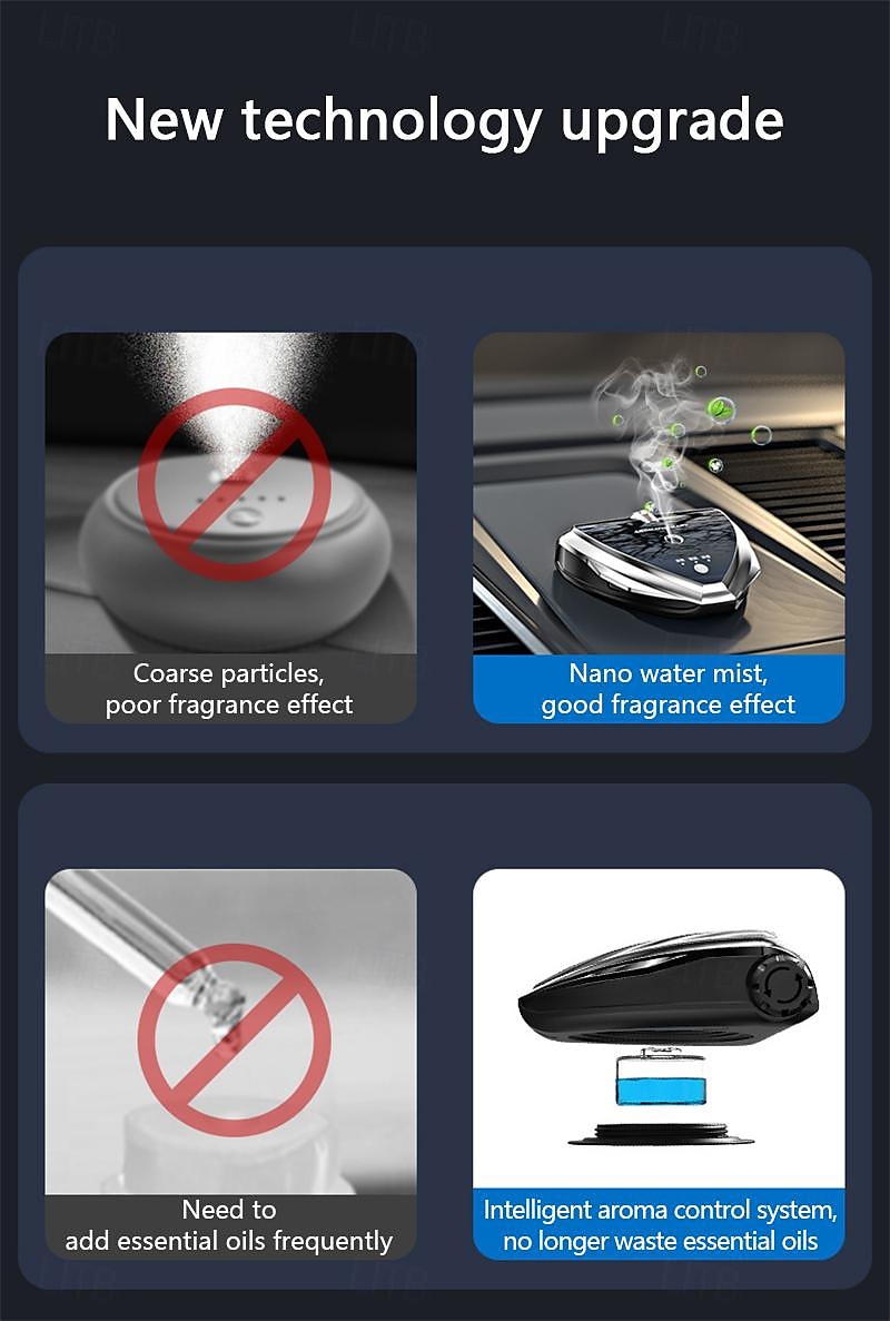 Car Smart Aromatherapy Spray Parking Number to Remove Odor Car Perfume Seat Accessories Interior Decoration 2025 - $34.99 –P8