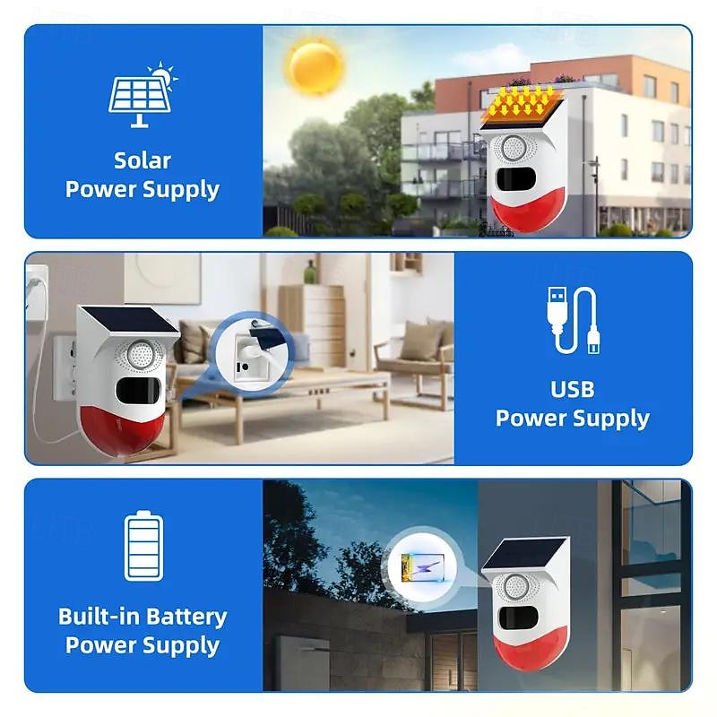 Solar Strobe Alarm Light with Motion Detection - 120dB Siren, 7 Modes, Remote Controller & Real-Time APP Notification for Home, Farm, Villa, Yard 2025 - $52.99 –P5