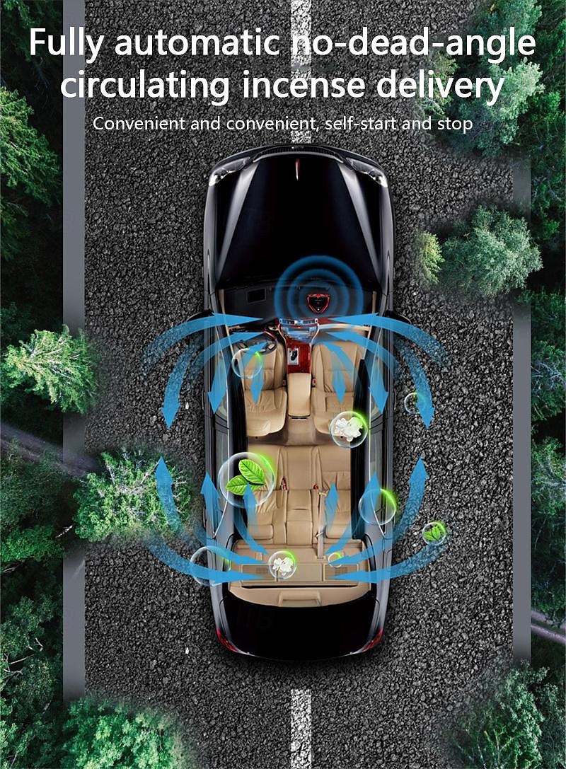 Car Smart Aromatherapy Spray Parking Number to Remove Odor Car Perfume Seat Accessories Interior Decoration 2025 - $34.99 –P4