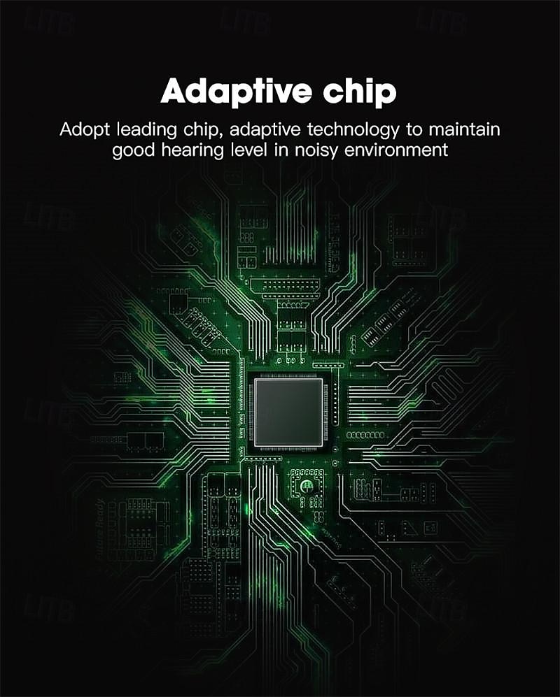 Invisible Noise Reduction Hearing AidRechargeable Sound Amplifier for the ElderlyHearing AidRechargeable CompartmentAccessories 2025 - $95.99 –P3