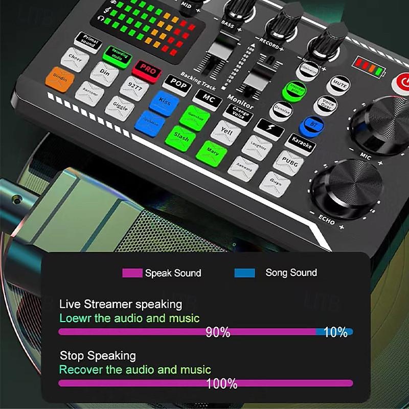 Stream and Cast with Ease USB Sound Card Rechargeable DJ Mixer Voice Effects  Perfect for Podcasts & Gaming 2025 - $41.99 –P8