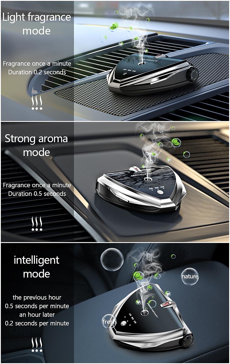 Car Smart Aromatherapy Spray Parking Number to Remove Odor Car Perfume Seat Accessories Interior Decoration 2025 - $34.99 –P2