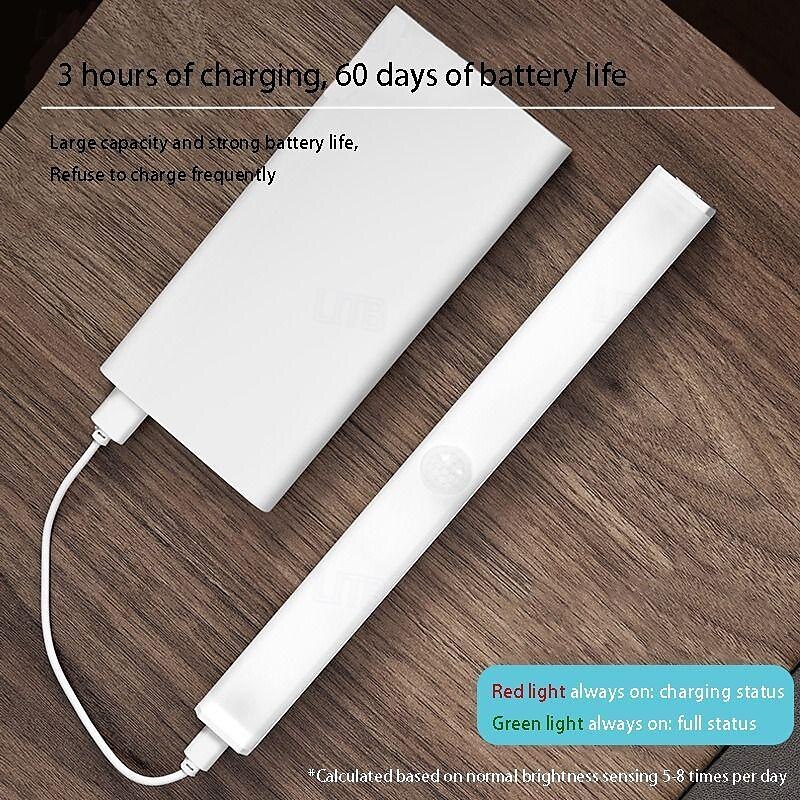 led-liiketunnistinkaappi valo magneettinen langaton liiketunnistin vaatekaappi valo homelife usb ladattava valopalkki päivitä kotisi 2025 - $11.49 –P11