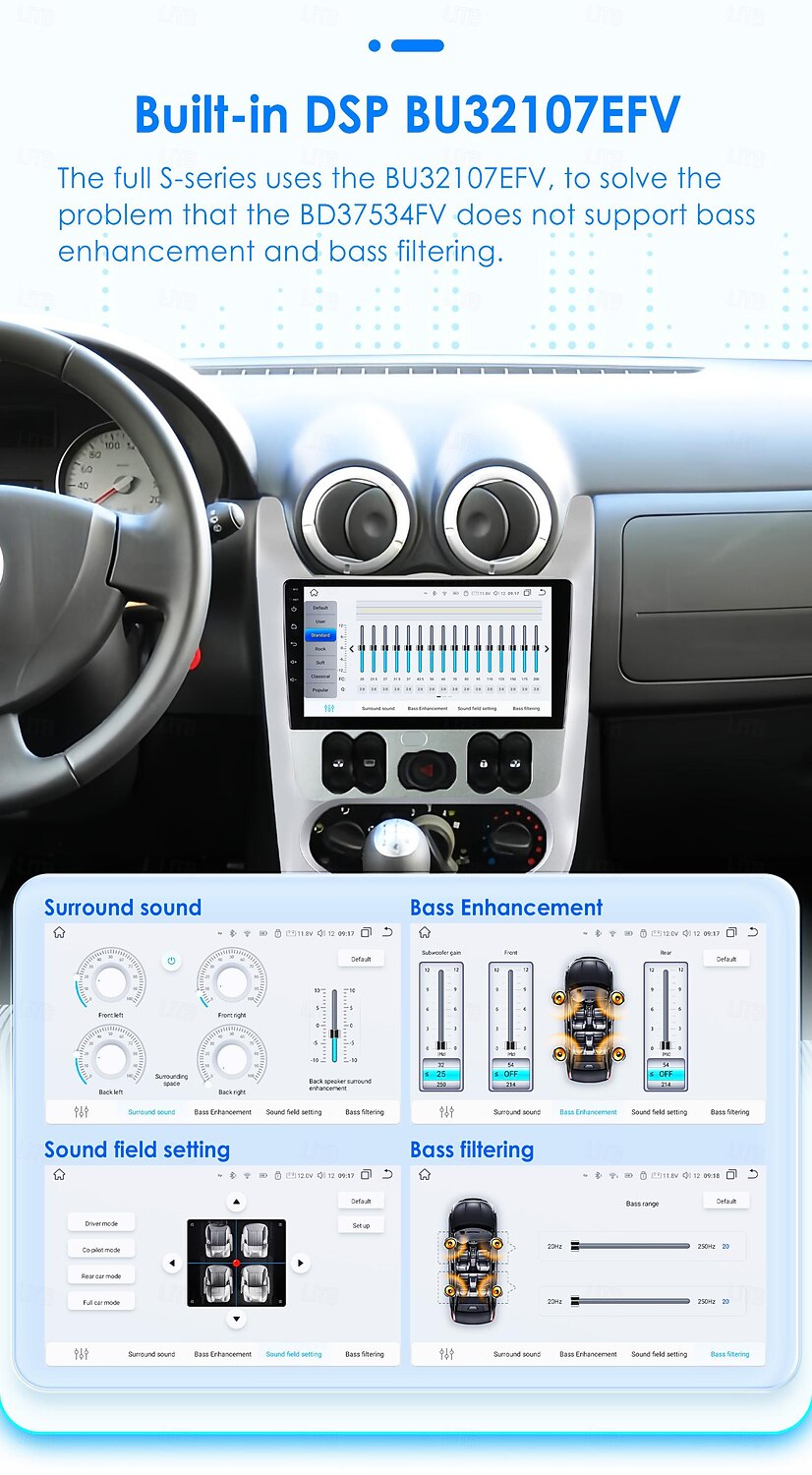 For Renault Logan 1 Sandero Dacia Duster 2009 - 2015 Car Radio Multimedia Video Player Navigation Android 12 stereo 2025 - $136.99 –P10