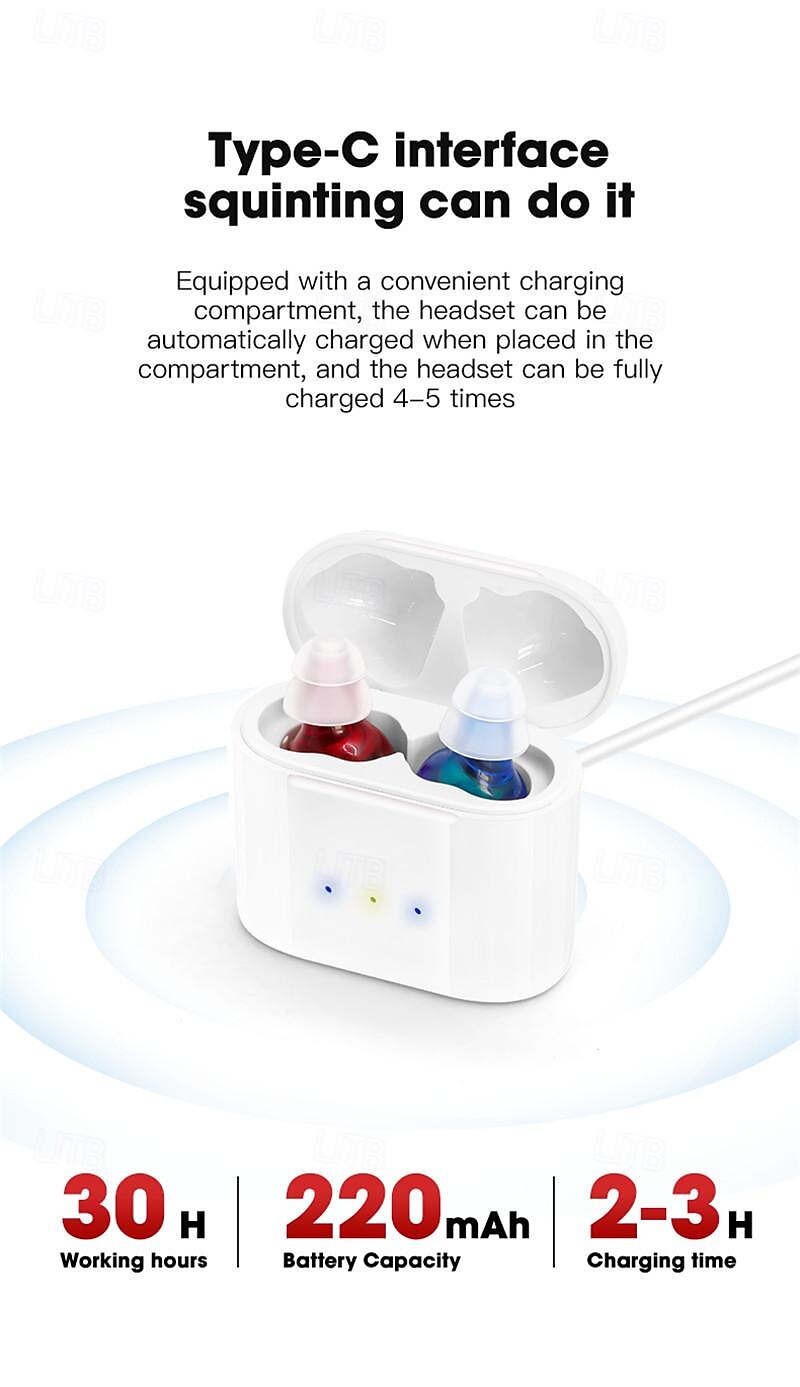 Invisible Noise Reduction Hearing AidRechargeable Sound Amplifier for the ElderlyHearing AidRechargeable CompartmentAccessories 2025 - $95.99 –P2