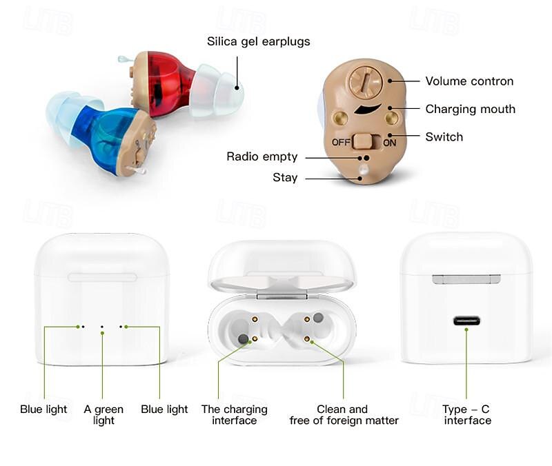 Invisible Noise Reduction Hearing AidRechargeable Sound Amplifier for the ElderlyHearing AidRechargeable CompartmentAccessories 2025 - $95.99 –P7