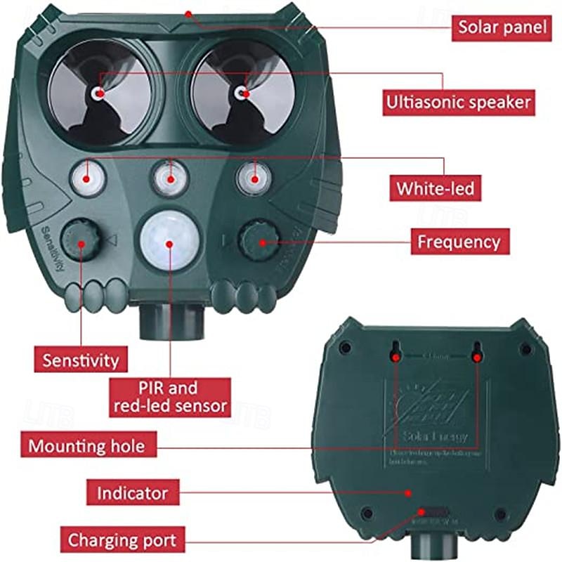 Solar Powered Animal Repeller – Ultrasonic Bird, Dog, Snake Deterrent with Sound, Flash Light for Outdoor Garden and Farm Use 2025 - $38.99 –P6