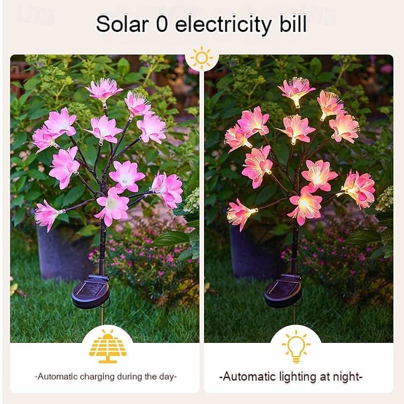 светодиодный имитационный цветок на солнечной батарее, 8 режимов, светильник для газона, цветок камелии, уличный водонепроницаемый садовый светильник, вилла, парк, двор, лужайка, дорожка, ландшафтное 2026 - $21.99 –P5
