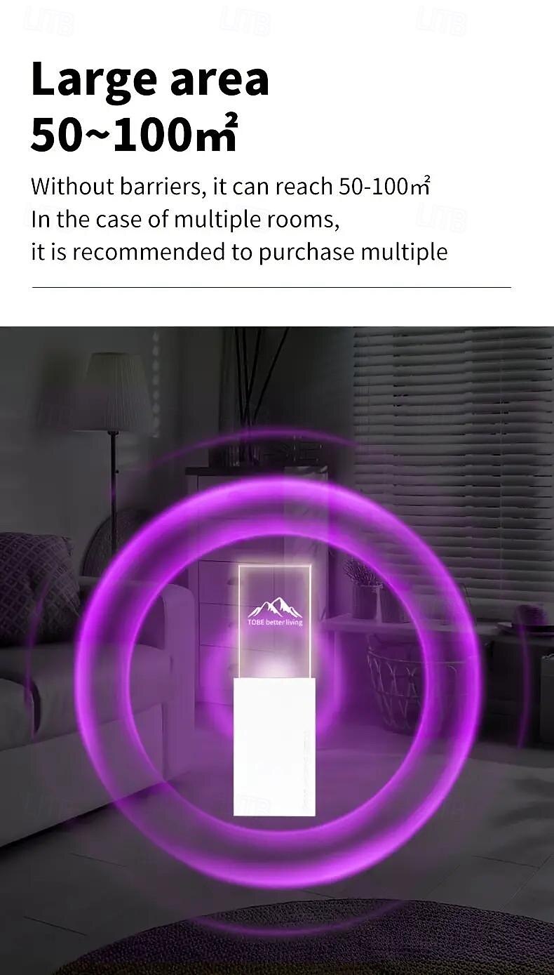 Ultrasonic Mosquito & Mouse Repeller – Indoor Electronic Insect Control Device for Household Use 2025 - $12.99 –P6