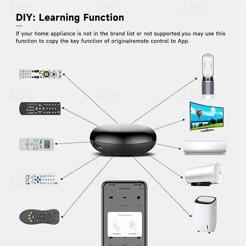 WiFi IR Remote Control Smart Home Remote Universal Infrared Controller For Air Conditioner Work With Alexa Google Home 2025 - $17.99 –P8