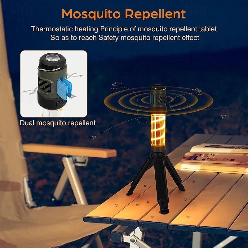 Portable Mosquito Repeller with Camping Light – Rechargeable Magnetic Mosquito Repellent Lamp for Fishing, Hiking, and Tents 2025 - $25.99 –P6