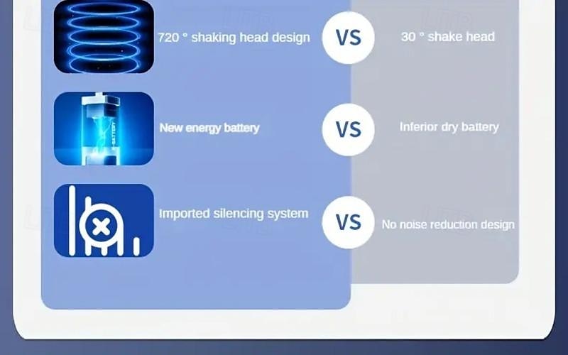 2-in-1 Mini Fan with Humidifier – USB Rechargeable Handheld Spray Fan for Travel, Car, and Temporary Cooling 2025 - $42.99 –P3