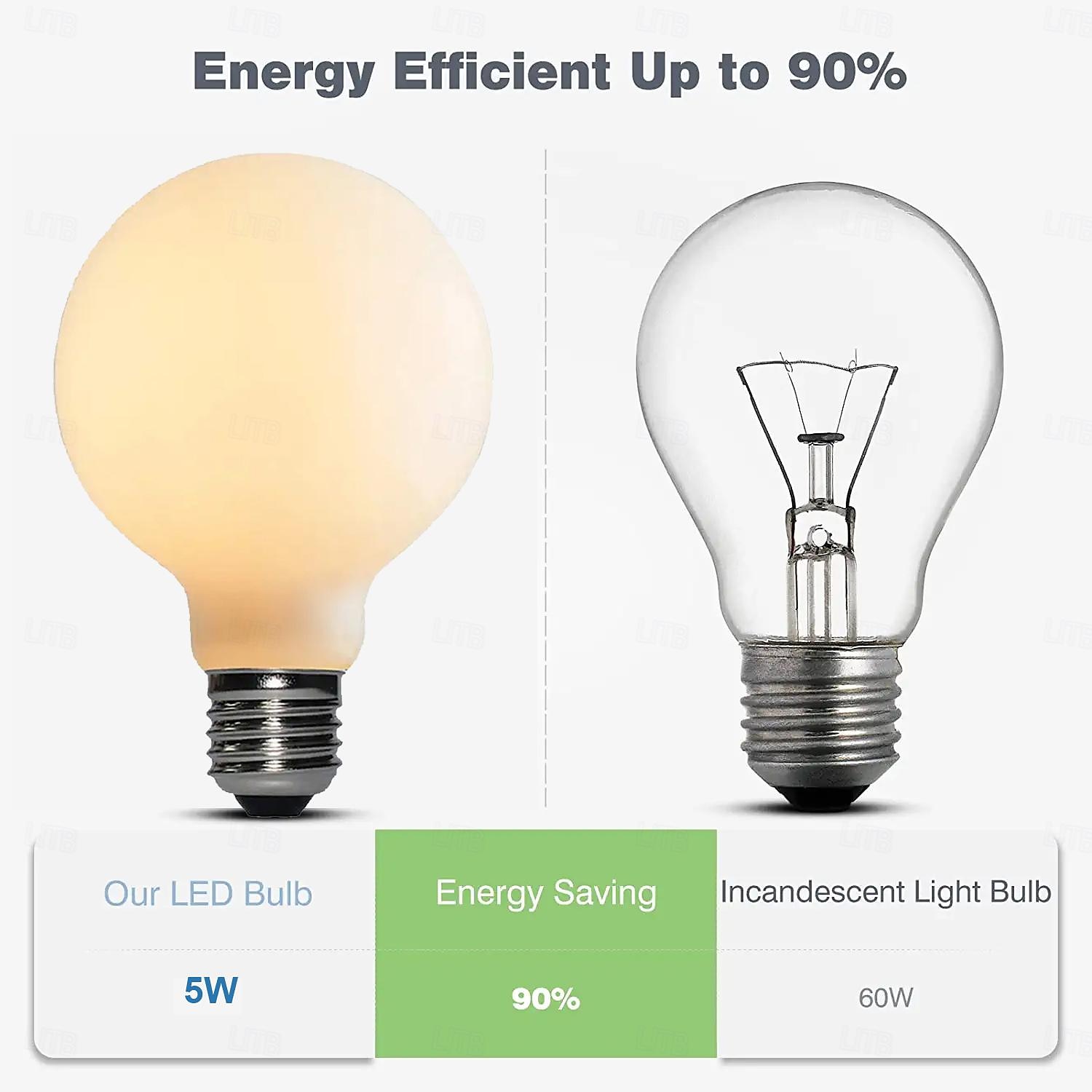 2pcs Globe LED Edison Bulb G80 7W  G95 9W G125 10W  E26/E27 Base Opalescent Glass Facing Very Suitable for Dresser Vanity Mirror Floor Lamp AC85-265V 2025 - $17.49 –P6