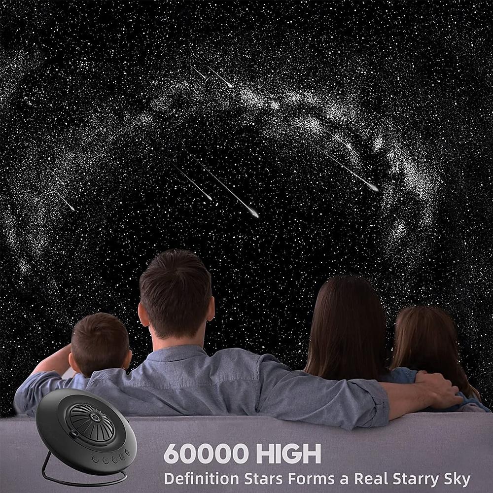 Galaxy Lamp Star Projector Night Light UFO LED 8 in 1 Planetarium Projection Galaxy Starry Sky Projector Lamp for Home Kids Room Ceiling Decor 2026 - $129.99 –P2
